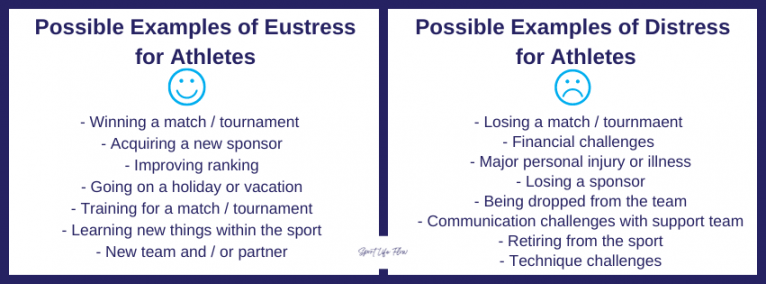 eustress-and-distress-in-elite-sport