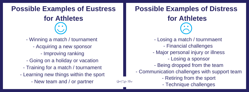 Eustress And Distress In Elite Sport